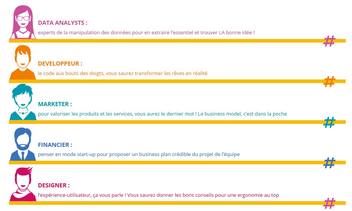 Participez au 1er Hackathon de Nouvelle Calédonie Observatoire Numérique de Nouvelle Calédonie Mozilla Firefox